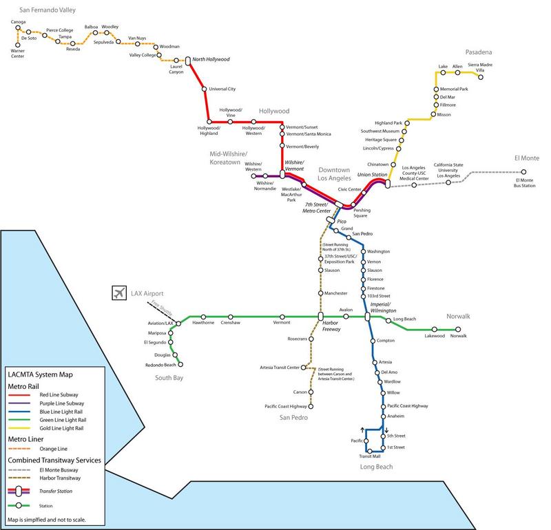 La Subway